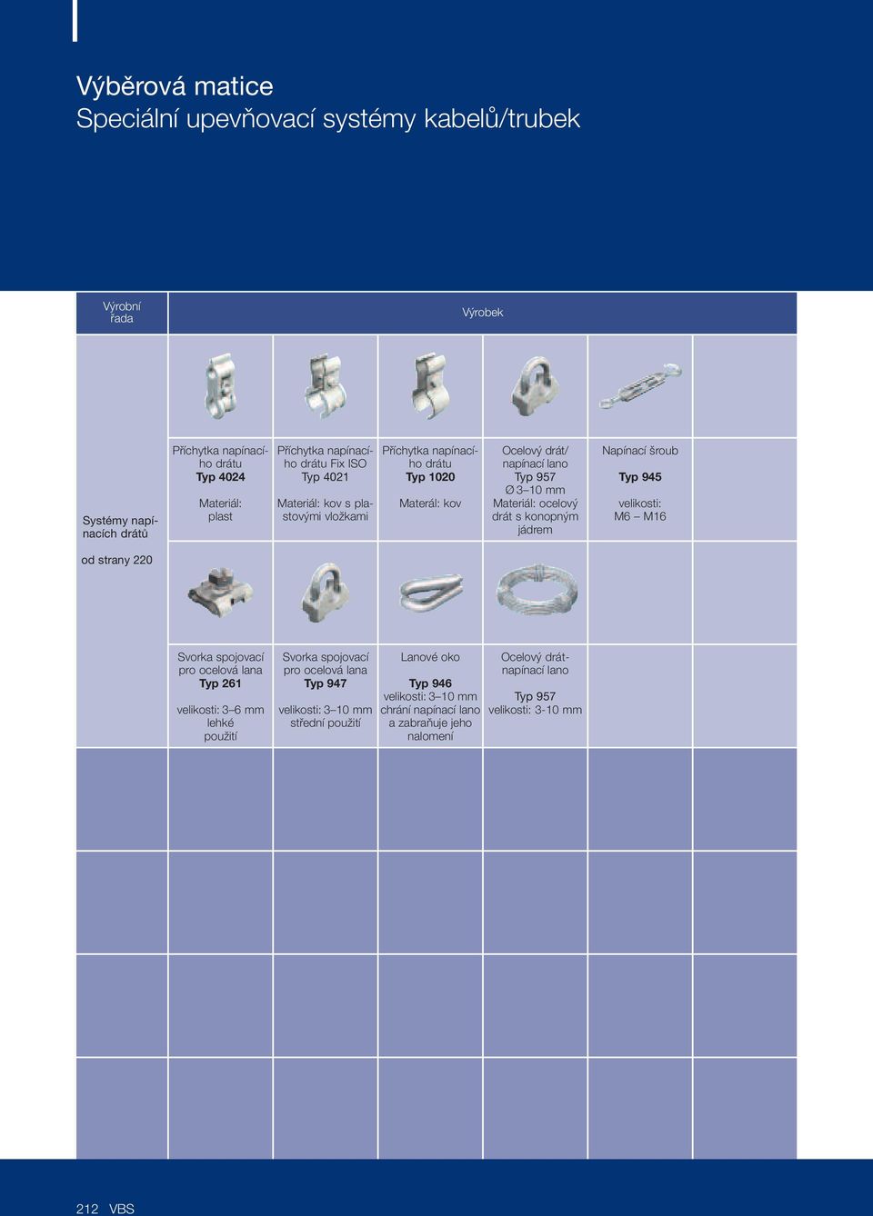 drát s konopn m jádrem Napínací roub 945 velikosti: M6 M16 od strany 220 Svorka spojovací pro ocelová lana 261 velikosti: 3 6 lehké pouïití Svorka spojovací pro