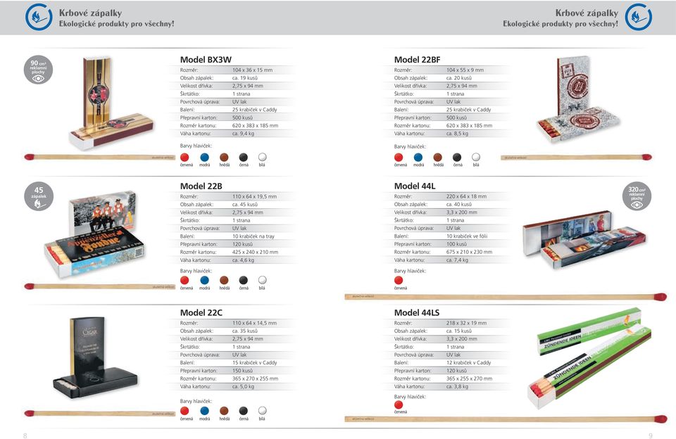 45 kusů 2,75 x 94 mm 10 krabiček na tray 120 kusů 425 x 240 x 210 mm ca. 4,6 kg Model 44L 220 x 64 x 18 mm ca. 40 kusů 3,3 x 200 mm 10 krabiček ve fólii 100 kusů 675 x 210 x 230 mm ca.