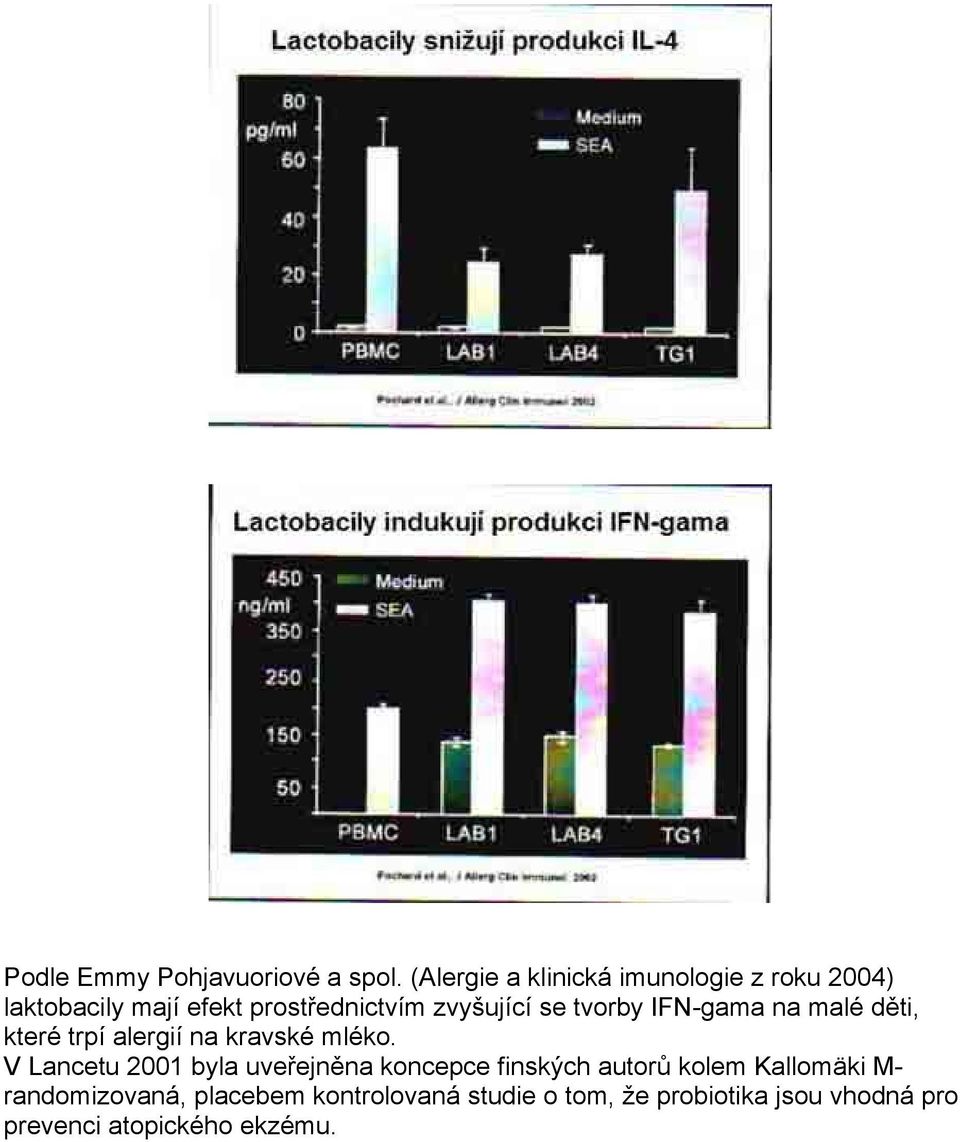 se tvorby IFN-gama na malé děti, které trpí alergií na kravské mléko.
