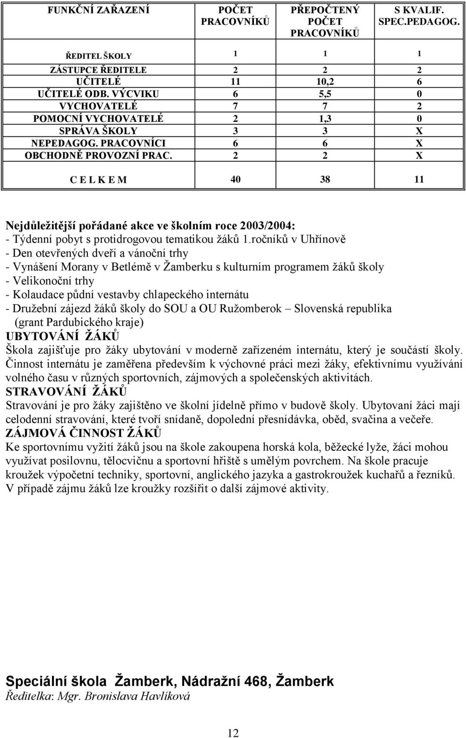 2 2 X C E L K E M 40 38 11 Nejdůležitější pořádané akce ve školním roce 2003/2004: - Týdenní pobyt s protidrogovou tematikou žáků 1.