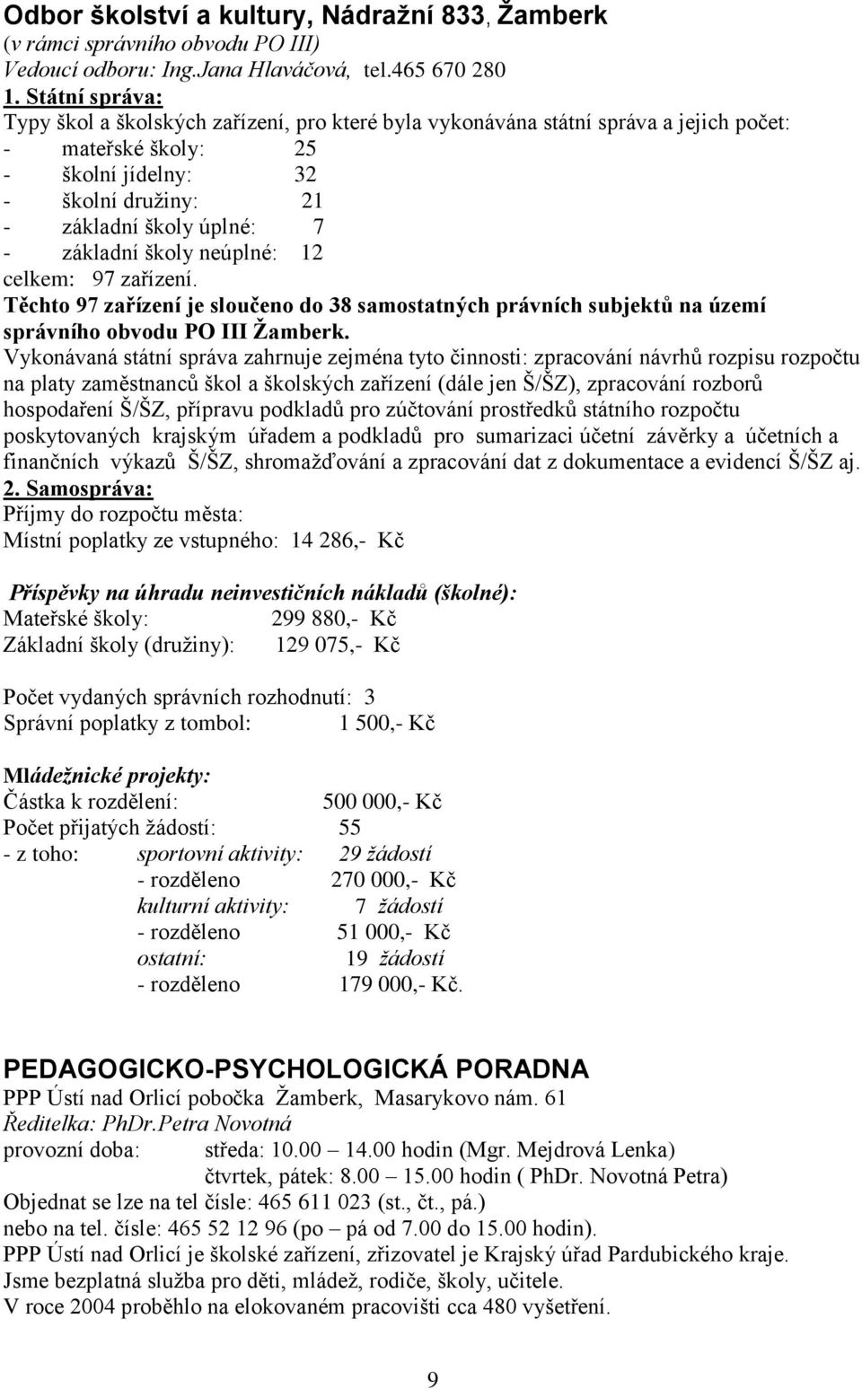 základní školy neúplné: 12 celkem: 97 zařízení. Těchto 97 zařízení je sloučeno do 38 samostatných právních subjektů na území správního obvodu PO III Žamberk.