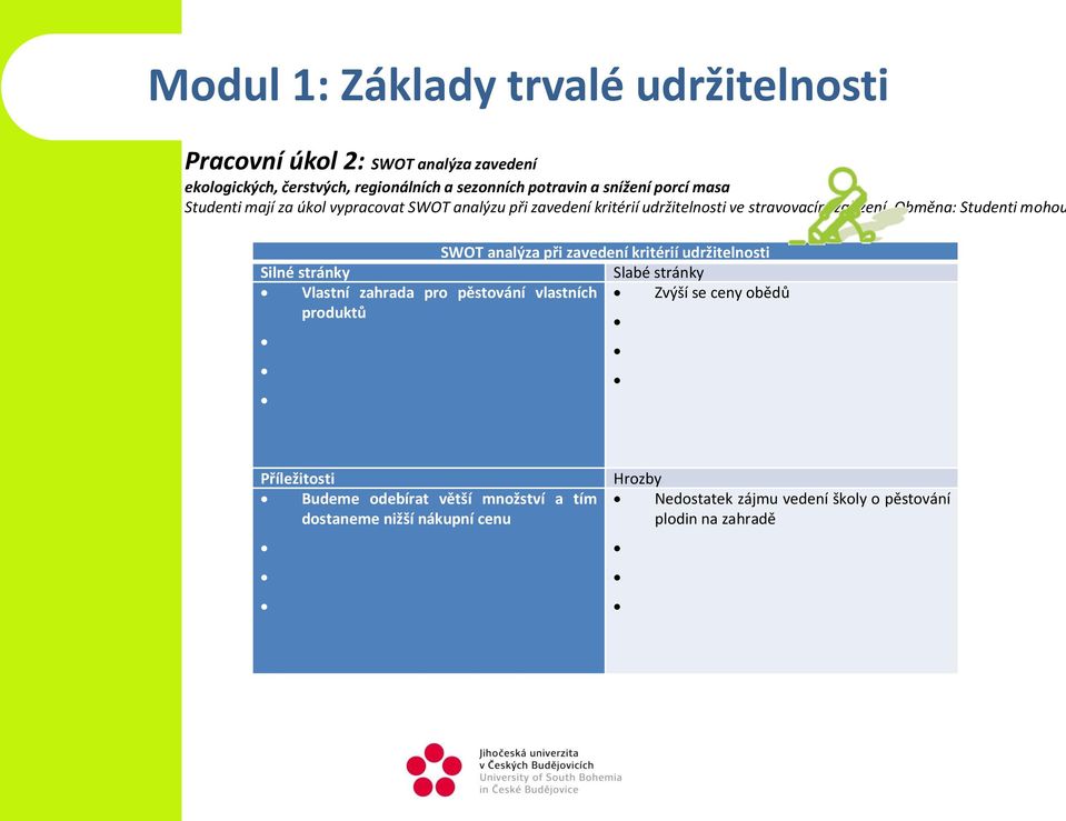 Obměna: Studenti mohou SWOT analýza při zavedení kritérií udržitelnosti Silné stránky Slabé stránky Vlastní zahrada pro pěstování vlastních