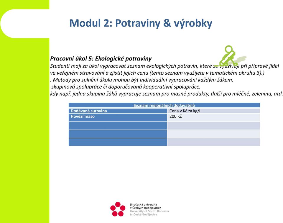 ). Metody pro splnění úkolu mohou být individuální vypracování každým žákem, skupinová spolupráce či doporučovaná kooperativní spolupráce, kdy