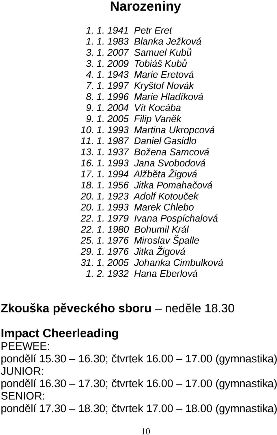 1. 1993 Marek Chlebo 22. 1. 1979 Ivana Pospíchalová 22. 1. 1980 Bohumil Král 25. 1. 1976 Miroslav Špalle 29. 1. 1976 Jitka Žigová 31. 1. 2005 Johanka Cimbulková 1. 2. 1932 Hana Eberlová Zkouška pěveckého sboru neděle 18.