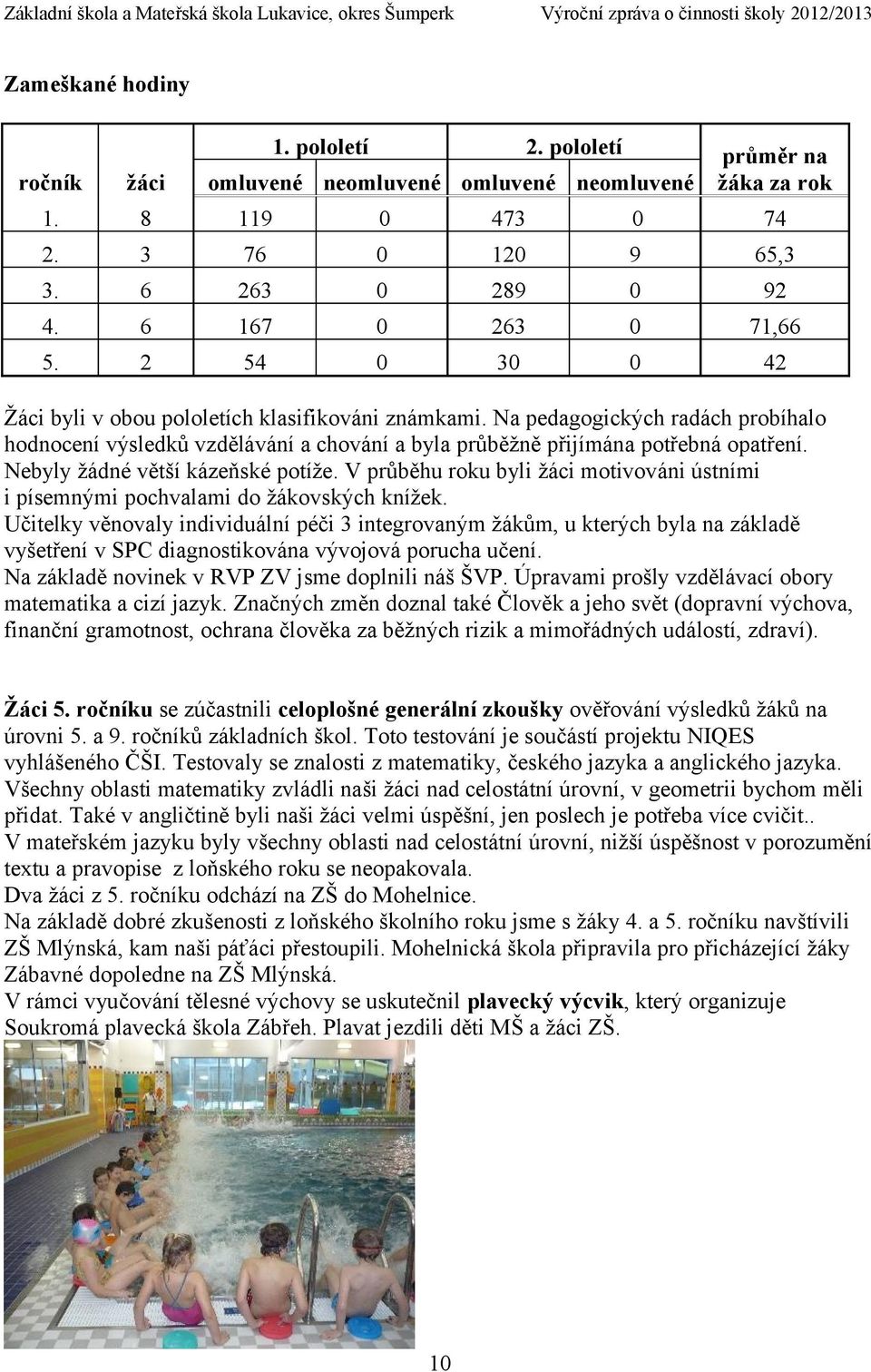 Na pedagogických radách probíhalo hodnocení výsledků vzdělávání a chování a byla průběžně přijímána potřebná opatření. Nebyly žádné větší kázeňské potíže.