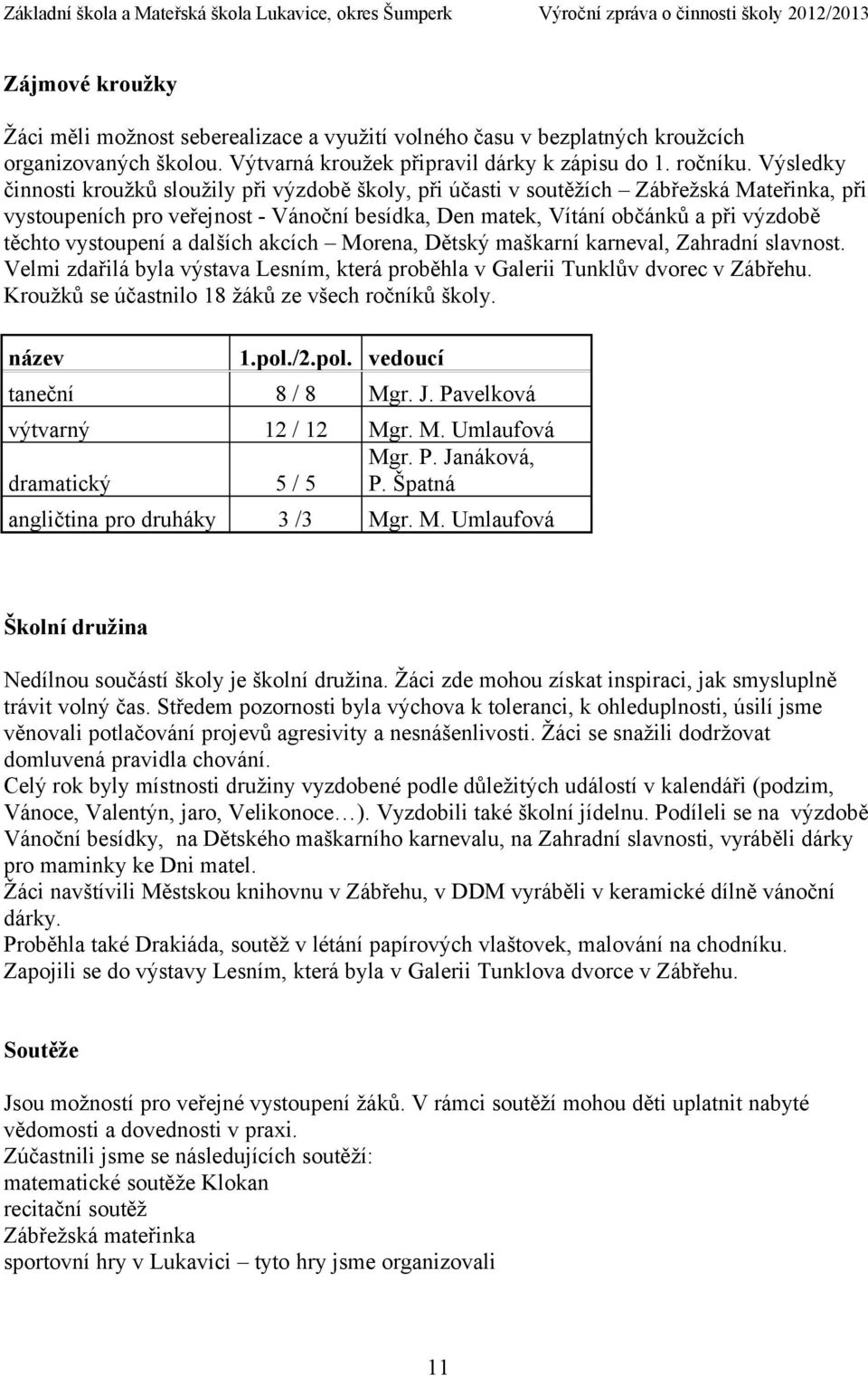 vystoupení a dalších akcích Morena, Dětský maškarní karneval, Zahradní slavnost. Velmi zdařilá byla výstava Lesním, která proběhla v Galerii Tunklův dvorec v Zábřehu.