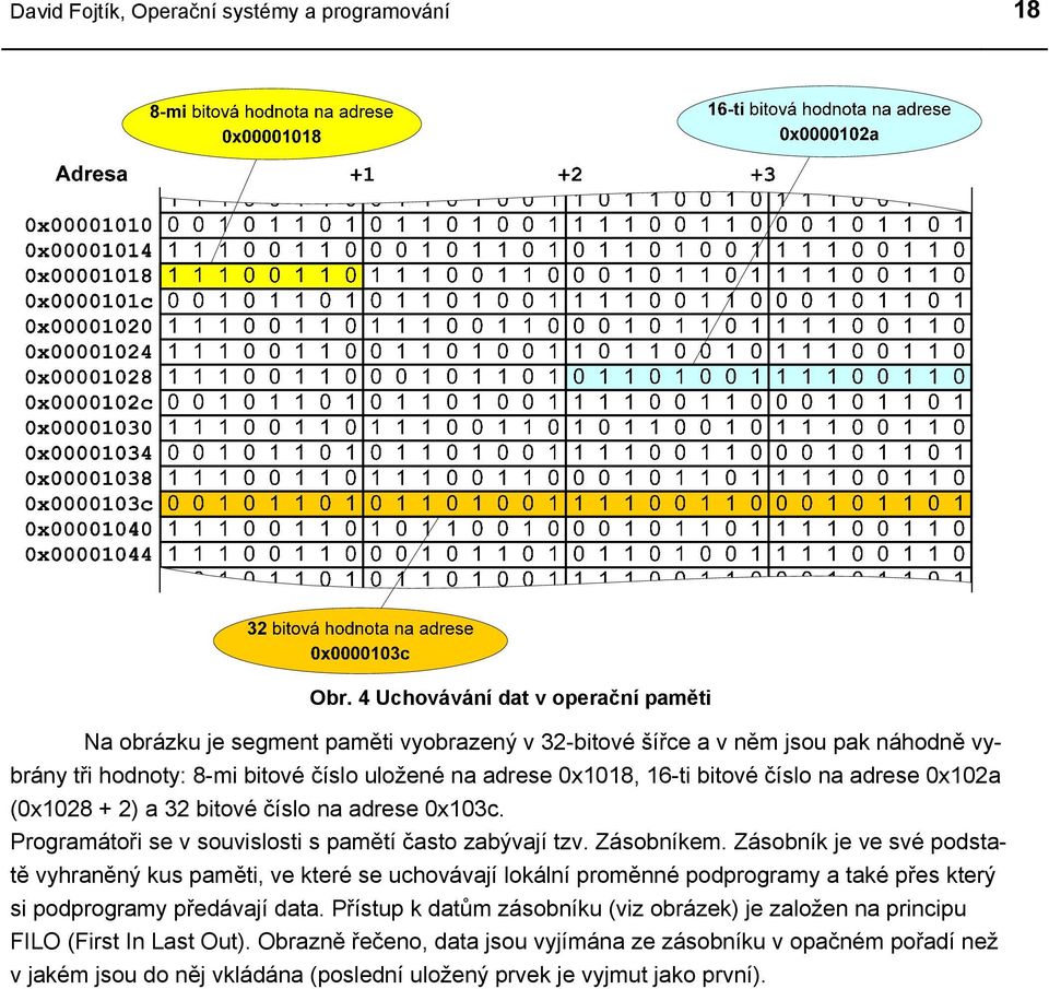 bitové číslo na adrese 0x102a (0x1028 + 2) a 32 bitové číslo na adrese 0x103c. Programátoři se v souvislosti s pamětí často zabývají tzv. Zásobníkem.