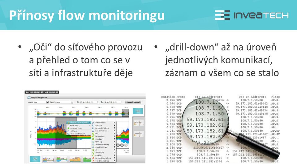 infrastruktuře děje drill-down až na úroveň