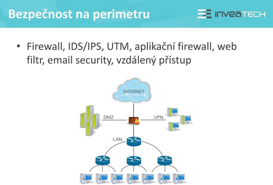 aplikační firewall, web