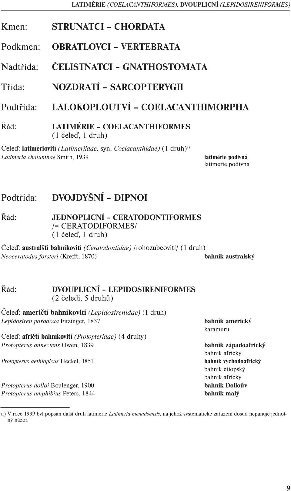 Coelacanthidae) (1 druh) a) Latimeria chalumnae Smith, 1939 latimérie podivná latimerie podivná Podtřída: DVOJDYŠNÍ DIPNOI Řád: JEDNOPLICNÍ CERATODONTIFORMES /= CERATODIFORMES/ (1 čeleď, 1 druh)