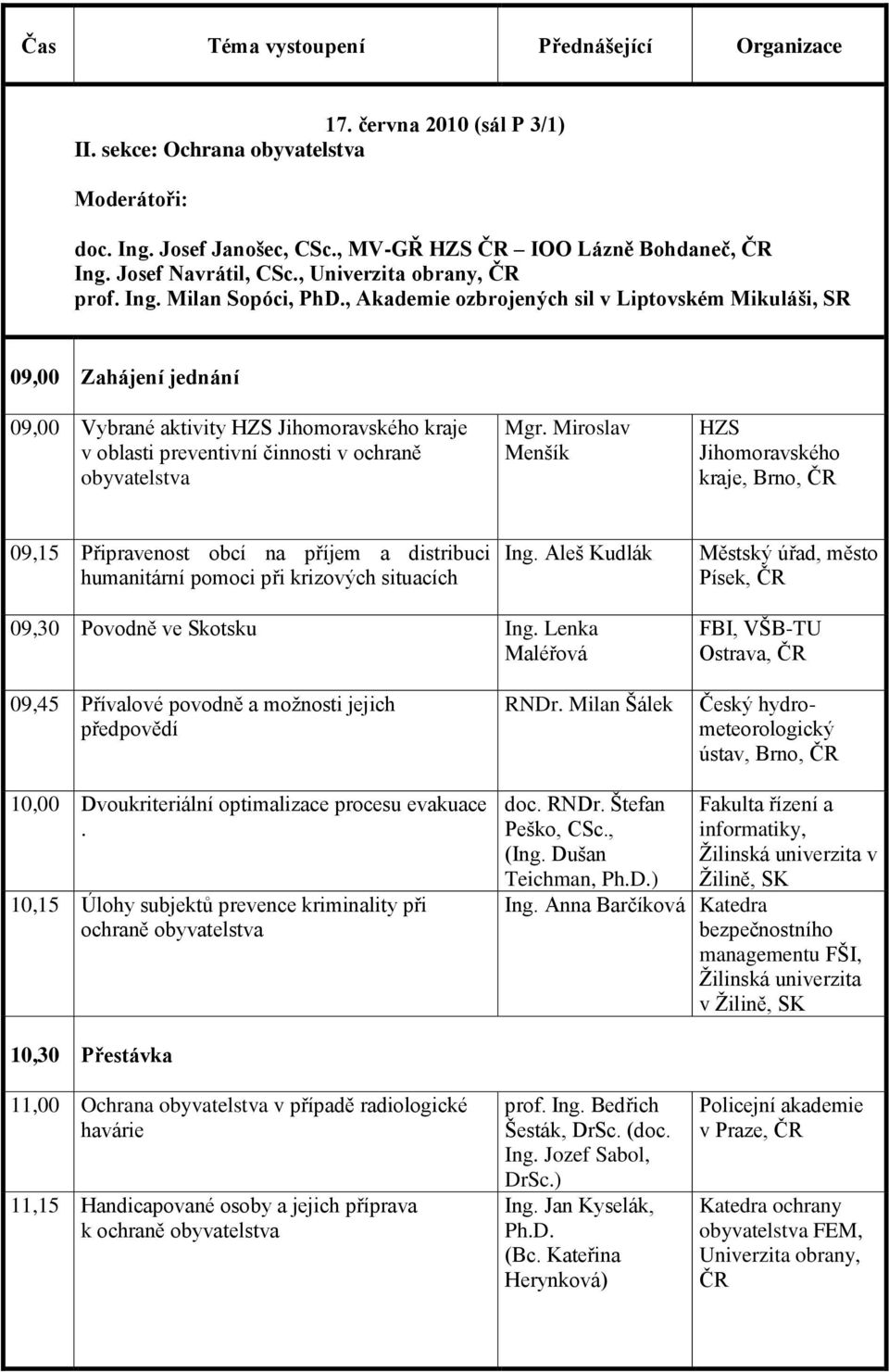 , Akademie ozbrojených sil v Liptovském Mikuláši, SR 09,00 Zahájení jednání 09,00 Vybrané aktivity HZS Jihomoravského kraje v oblasti preventivní činnosti v ochraně Mgr.