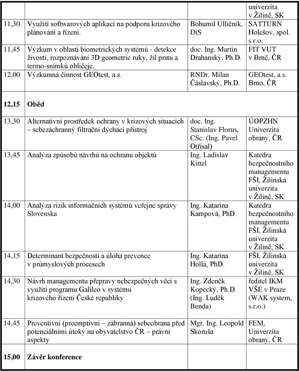 s. RNDr. Milan Čáslavský, Ph.D. univerzita SATTURN Holešov, spol. s r.o. FIT VUT v Brně, GEOtest, a.s. Brno, 12,15 Oběd 13,30 Alternativní prostředek ochrany v krizových situacích sebezáchranný filtrační dýchací přístroj doc.