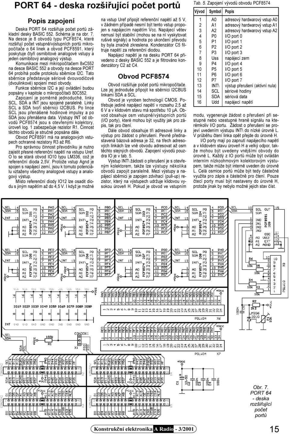 analogový výstup. Komunikace mezi mikropoèítaèem 8xC552 na desce BASIC 552 a obvody na desce PORT 64 probíhá podle protokolu sbìrnice I2C.