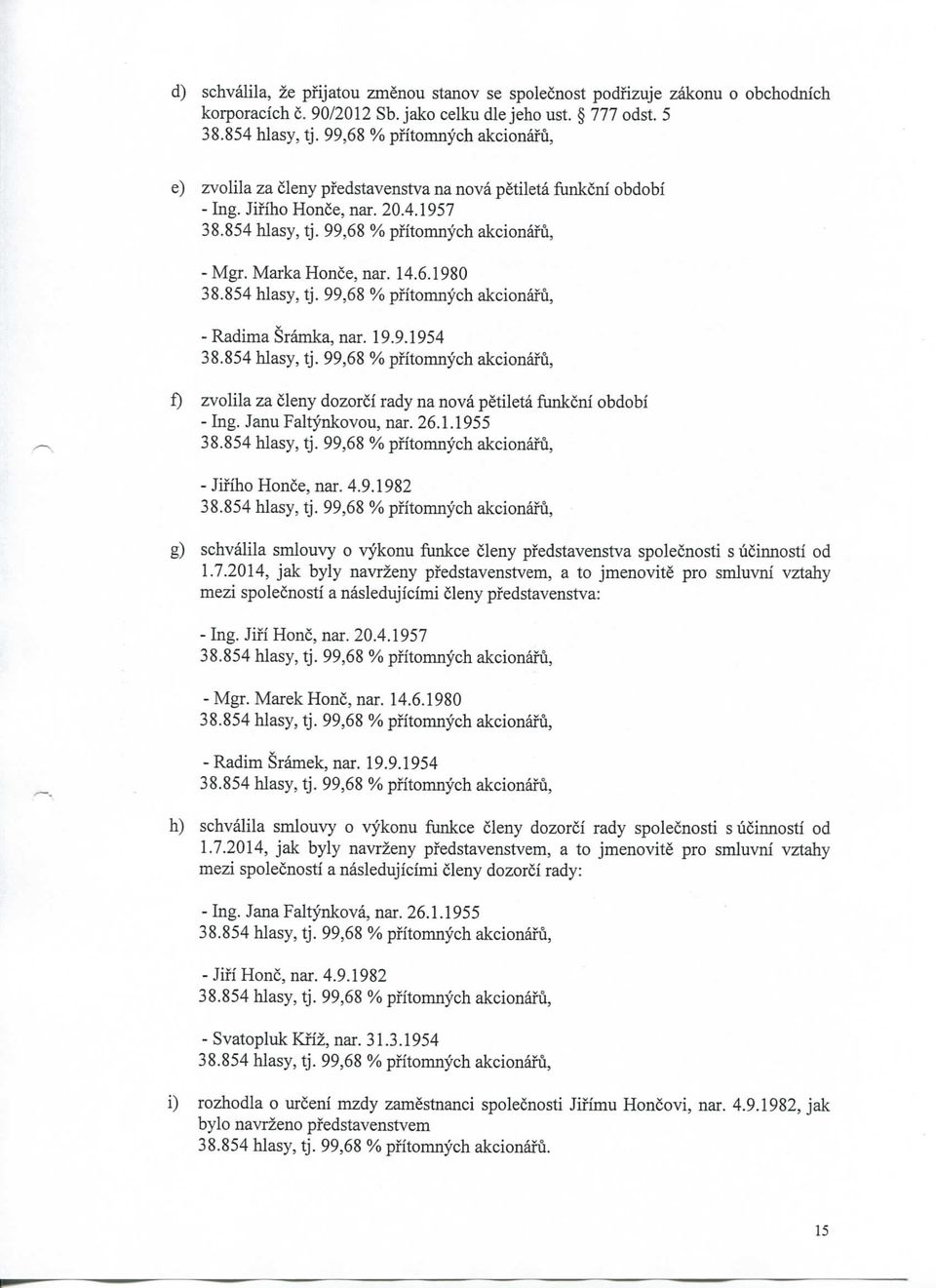 Janu Faltynkovou, nar. 26.1.1955 - Jifiho Honce, nar, 4.9.1982 g) schvalila smlouvy o vykonu funkce cleny pfedstavenstva spolecnosti s ucinnosti od 1.7.
