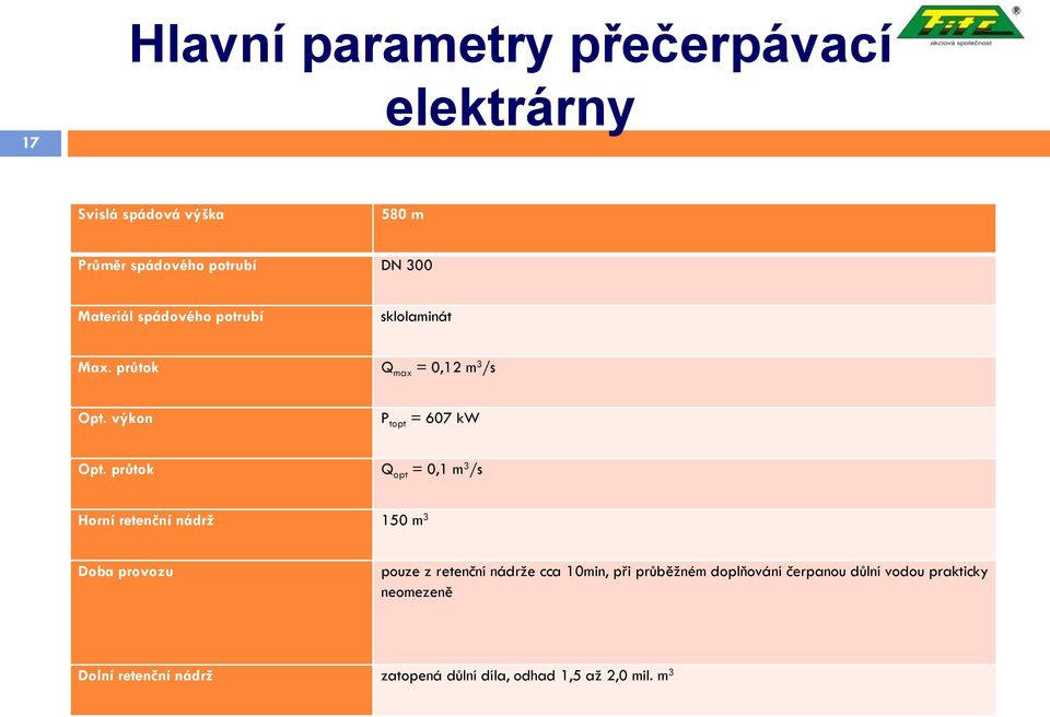 průtok Q opt = 0,1 m 3 /s Horní retenční nádrž 150 m 3 Doba provozu pouze z retenční nádrže cca 10min, při