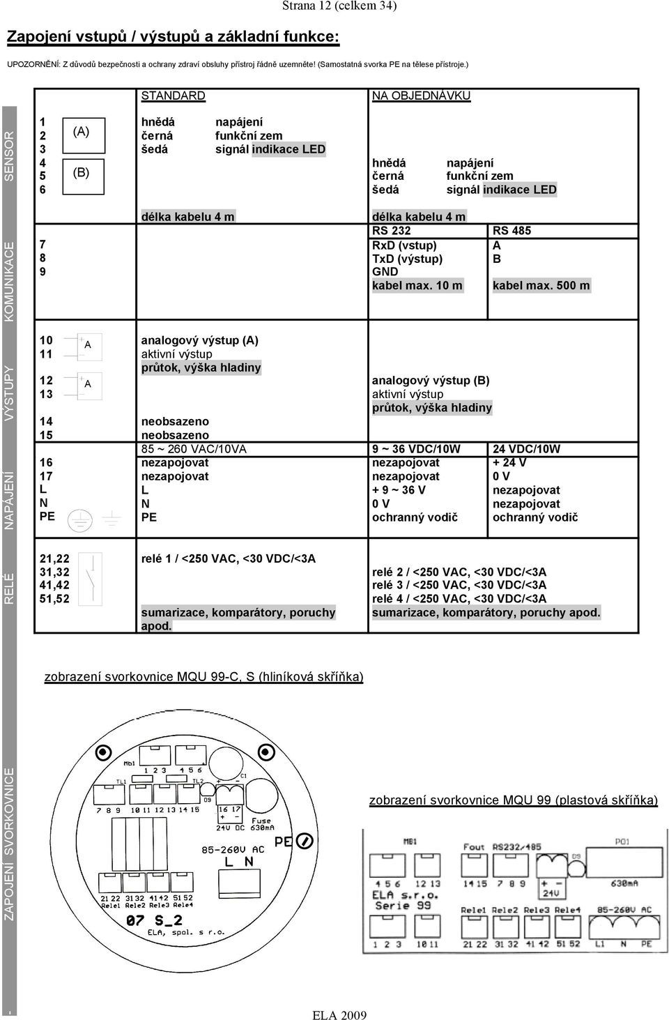 (vstup) TxD (výstup) GND kabel max. 10 m 7 8 9 10 11 A 12 13 A 14 15 16 17 L N PE 21,22 31,32 41,42 51,52 napájení funkční zem signál indikace LED RS 485 A B kabel max.