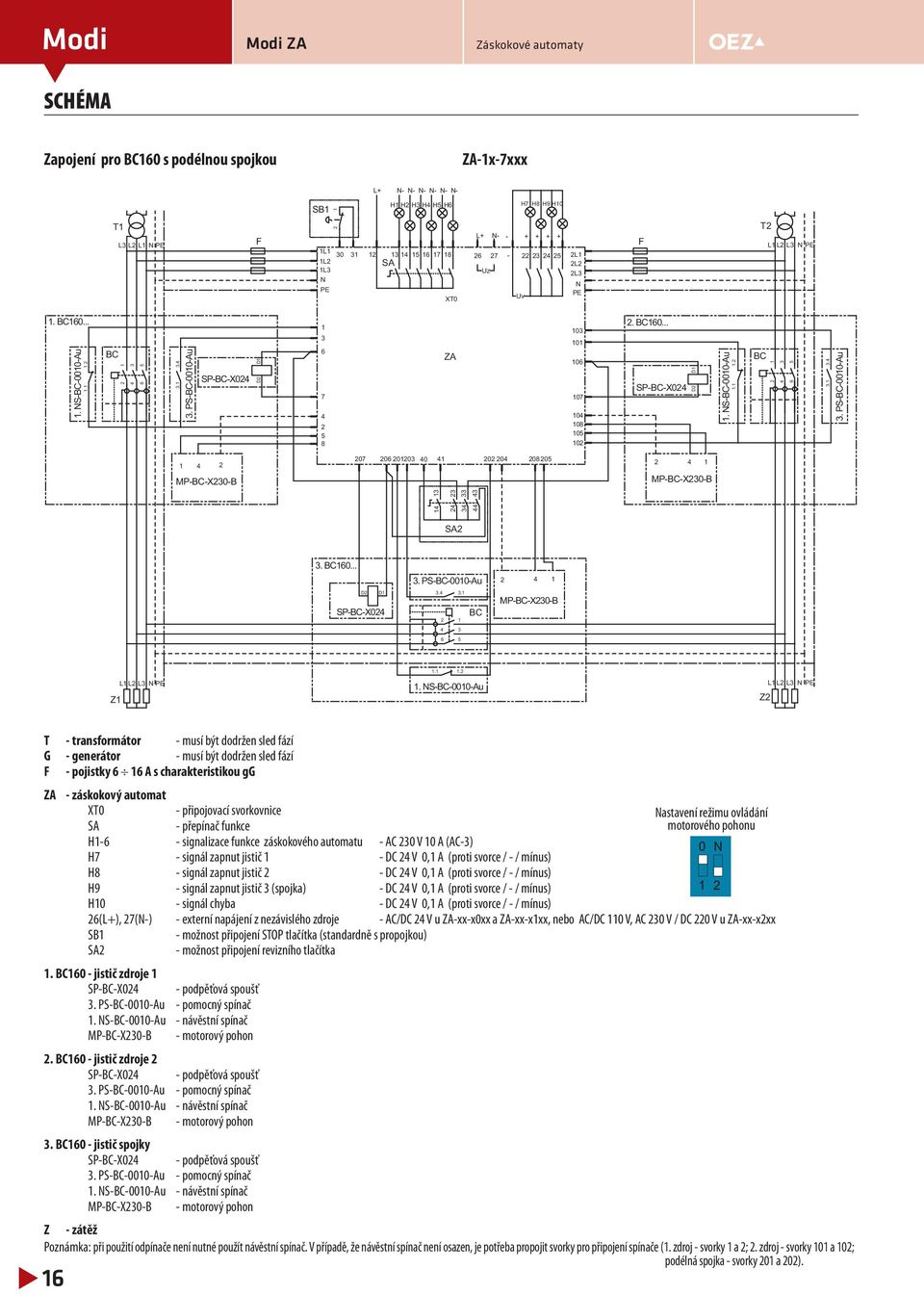 L L L N PE Z NS-BC-000-Au L L L N PE Z T - transformátor - musí být dodržen sled fází G - generátor - musí být dodržen sled fází F - pojistky A s charakteristikou gg ZA - záskokový automat XT0 -