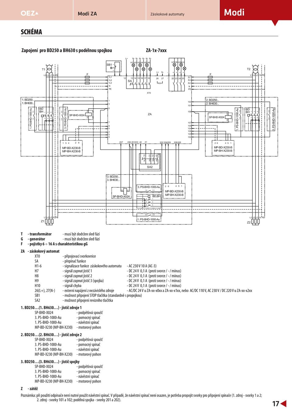 MP-BH-X0-B SA BD0 BH0 D D SP-BHD-X0 PS-BHD-000-Au BD,BH MP-BD-X0-B MP-BH-X0-B Z L L L NPE PS-BHD-000-Au L L L NPE Z T - transformátor - musí být dodržen sled fází G - generátor - musí být dodržen