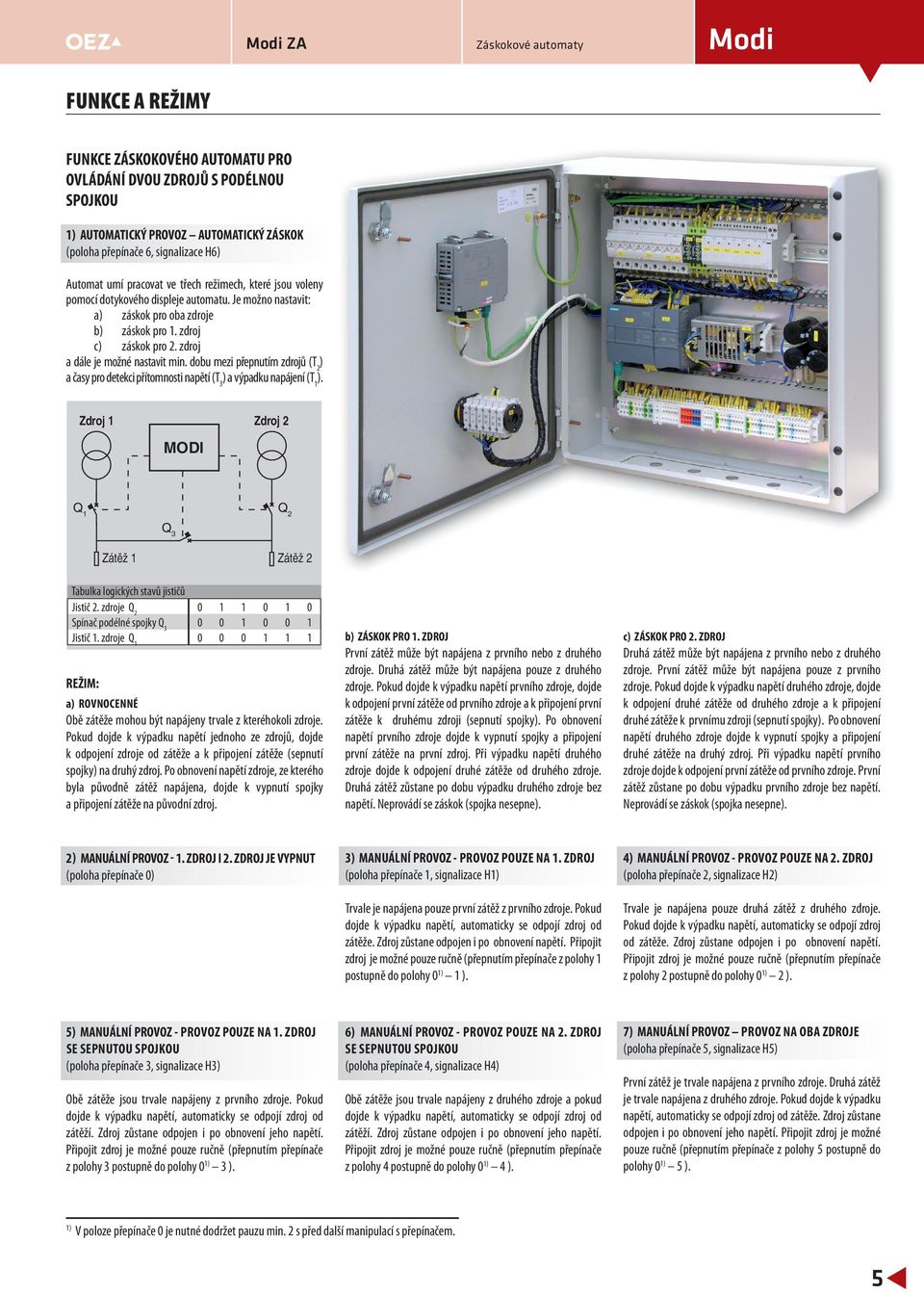 zdrojů (T) a časy pro detekci přítomnosti napětí (T) a výpadku napájení (T) Zdroj Zdroj MODI Q Q Q Zátěž Tabulka logických stavů jističů Jistič zdroje Q Spínač podélné spojky Q Jistič zdroje Q Zátěž