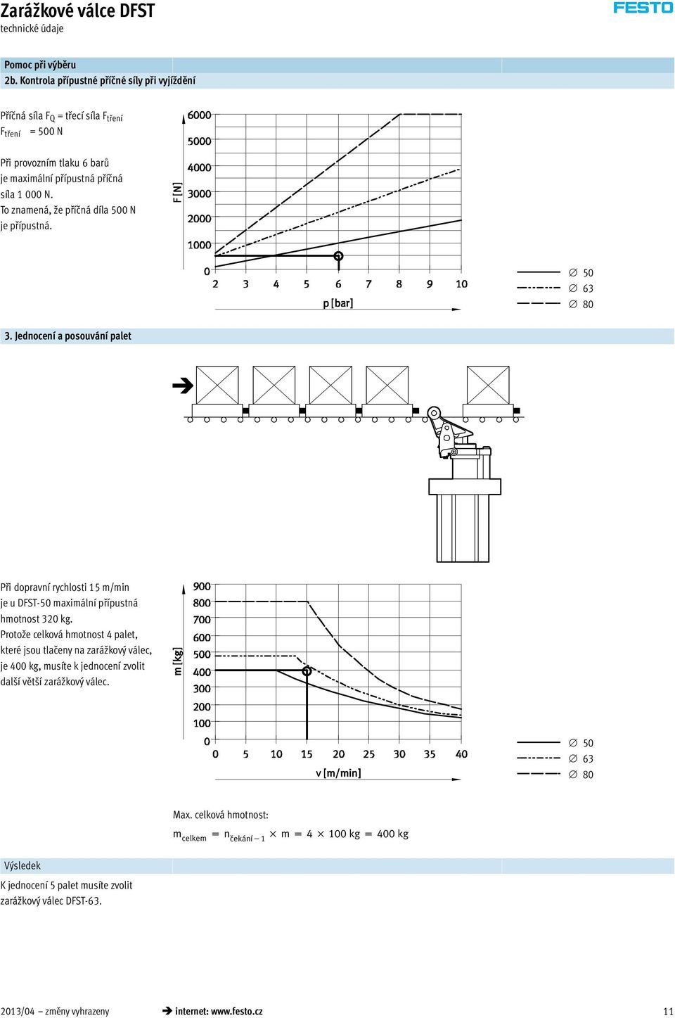 To znamená, že příčná díla 500 N je přípustná. 50 63 80 3. Jednocení a posouvání palet Při dopravní rychlosti 15 m/min je u DFST-50 maximální přípustná hmotnost 320 kg.