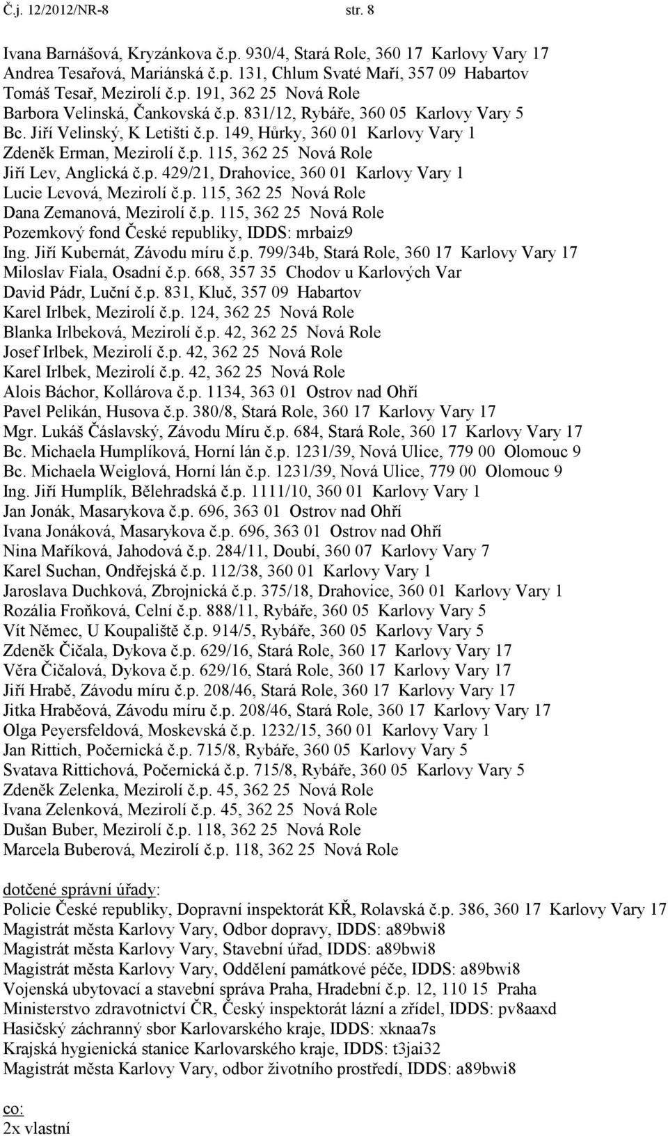 p. 115, 362 25 Nová Role Dana Zemanová, Mezirolí č.p. 115, 362 25 Nová Role Pozemkový fond České republiky, IDDS: mrbaiz9 Ing. Jiří Kubernát, Závodu míru č.p. 799/34b, Stará Role, 360 17 Karlovy Vary 17 Miloslav Fiala, Osadní č.