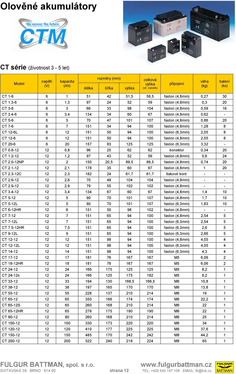 3, 3 3 0 7 faston (,8mm) 0, CT 70 7 0 07 faston (,8mm) 0,8 0 CT 7 7 3 9 00 faston (,8mm),8 8 CT L 9 00 faston (,3mm),0 8 CT 9 00 faston (,8mm),0 8 CT 0 0 7 83 faston (,3mm) 3,3 CT 0.