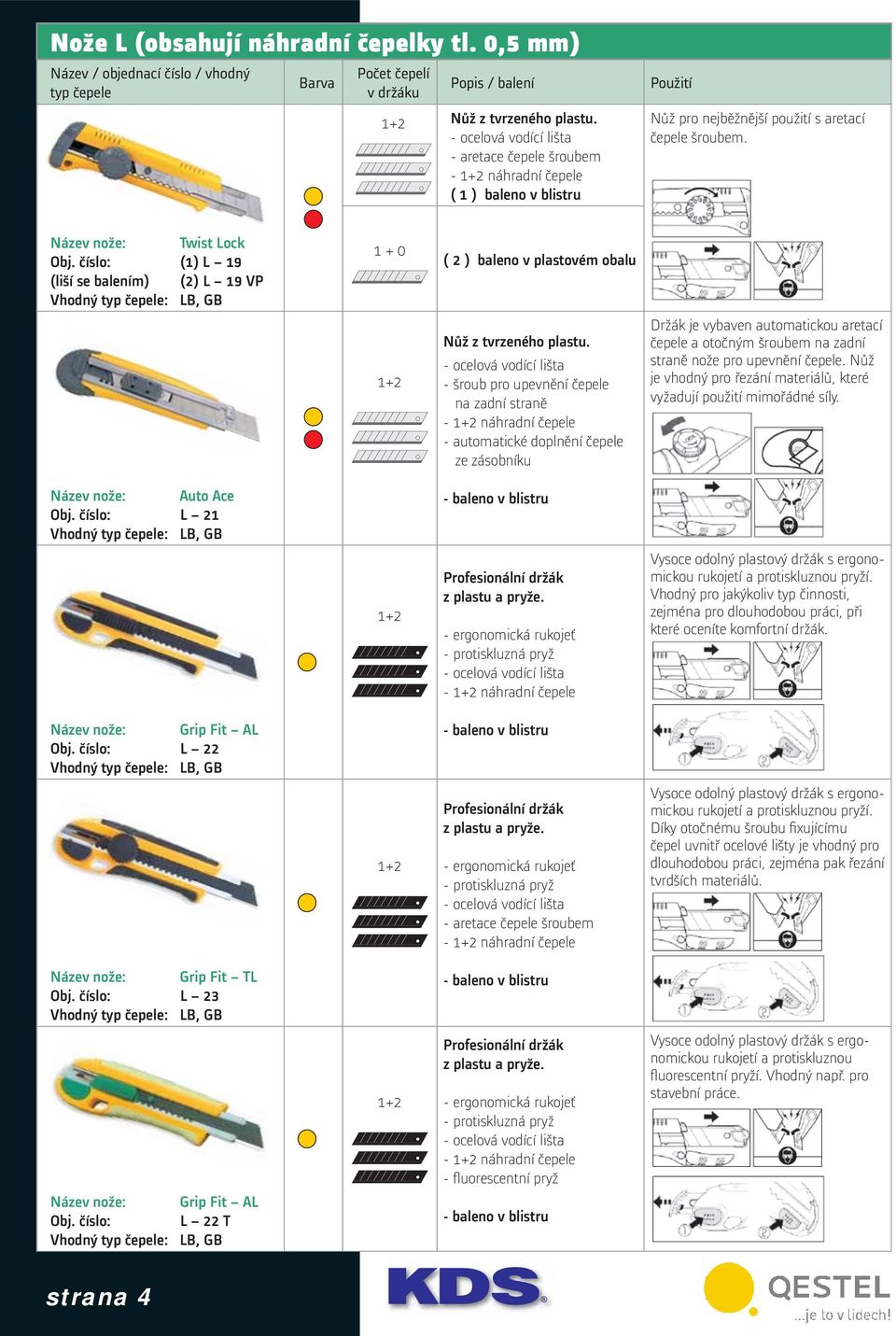 aretací čepele a otočným šroubem na zadní straně nože pro upevnění čepele. Nůž je vhodný pro řezání materiálů, které vyžadují použití mimořádné síly. Název nože: Auto Ace Obj.