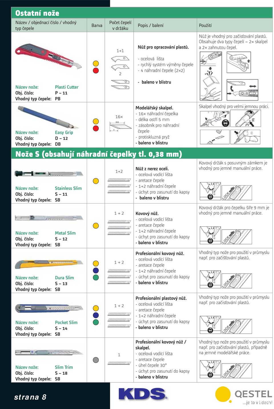 0,38 mm) Název nože: Stainless Slim Obj. číslo: S Vhodný : SB Název nože: Metal Slim Obj. číslo: S 2 Vhodný : SB Název nože: Dura Slim Obj. číslo: S 3 Vhodný : SB Název nože: Pocket Slim Obj.