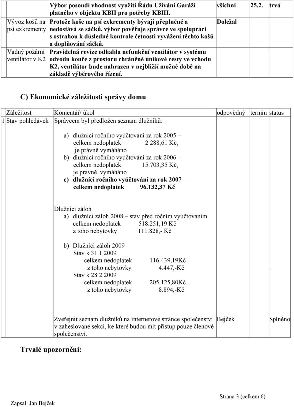 Pravidelná revize odhalila nefunkční ventilátor v systému odvodu kouře z prostoru chráněné únikové cesty ve vchodu K2, ventilátor bude nahrazen v nejbližší možné době na základě výběrového řízení.