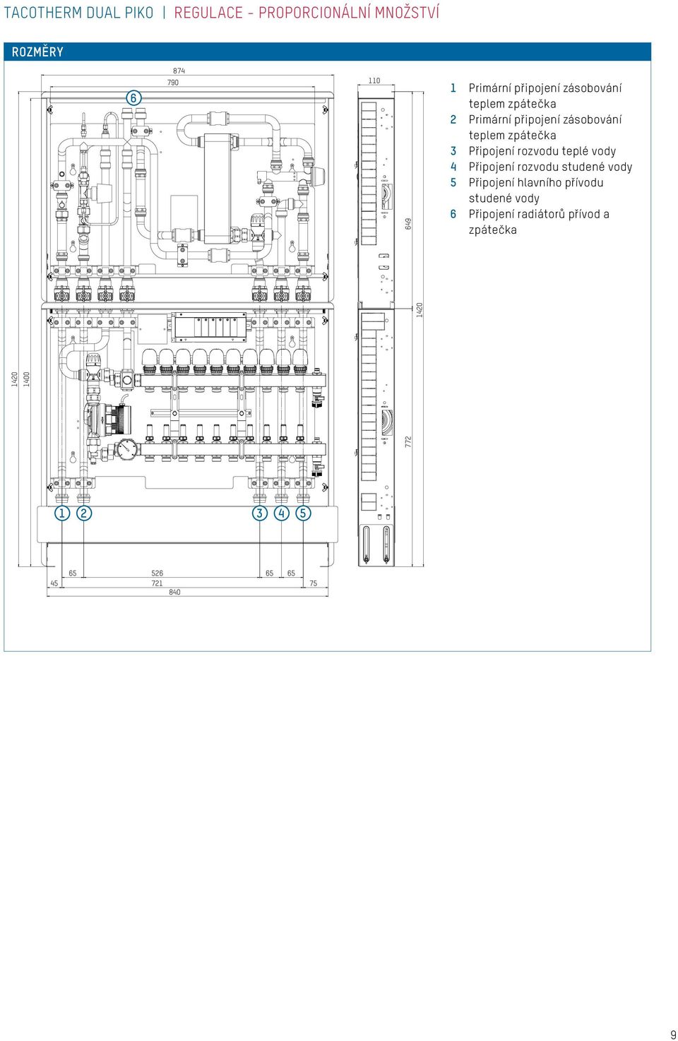 Bla Für dieses Dokument behalten wir uns alle Rechte vor. Nous Für dieses nous reservons Dokument tout behalten les droits wir uns sur alle ce document. Rechte vor. Nous We nous reserve reservons all rights tout in les connection droits sur with ce document.