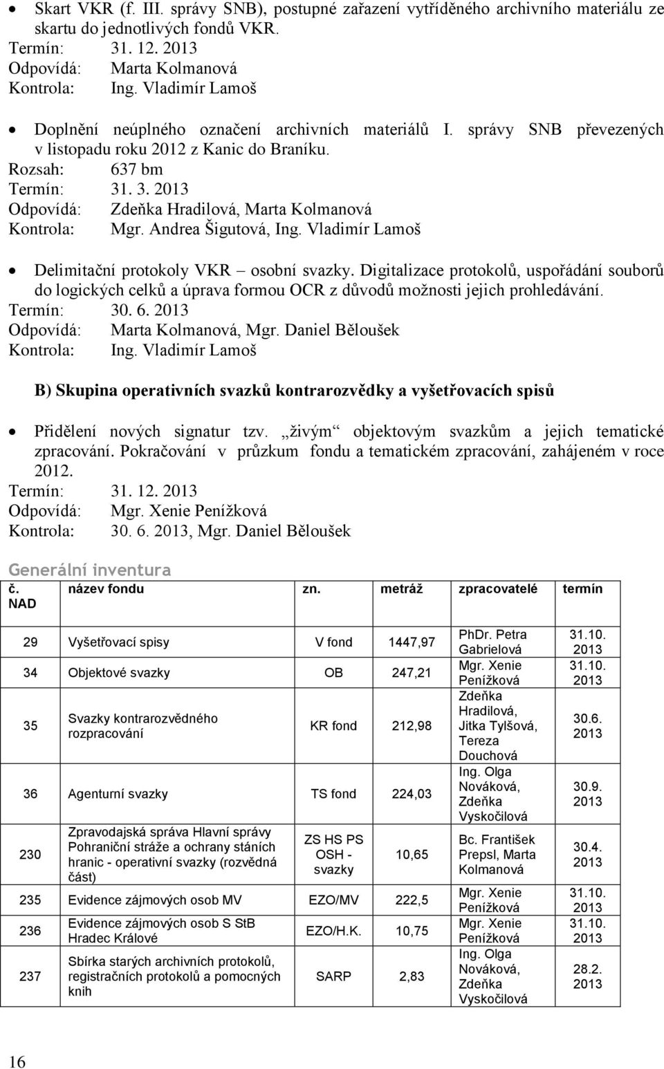 . 3. Odpovídá: Zdeňka Hradilová, Marta Kolmanová Kontrola: Mgr. Andrea Šigutová, Ing. Vladimír Lamoš Delimitační protokoly VKR osobní svazky.