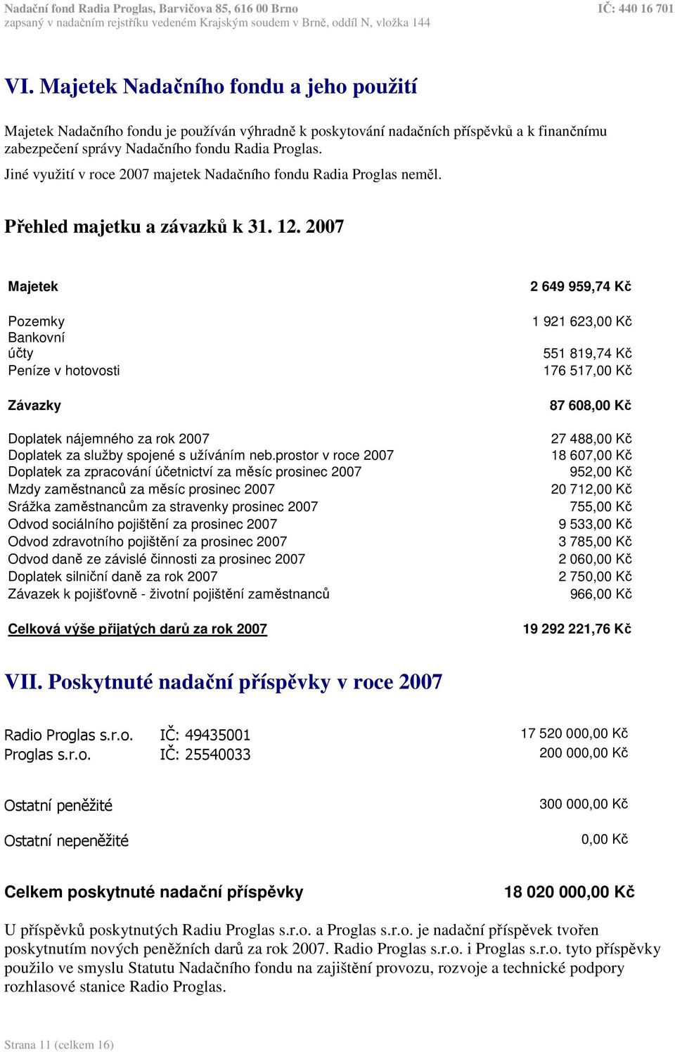 2007 Majetek Pozemky Bankovní účty Peníze v hotovosti Závazky Doplatek nájemného za rok 2007 Doplatek za služby spojené s užíváním neb.