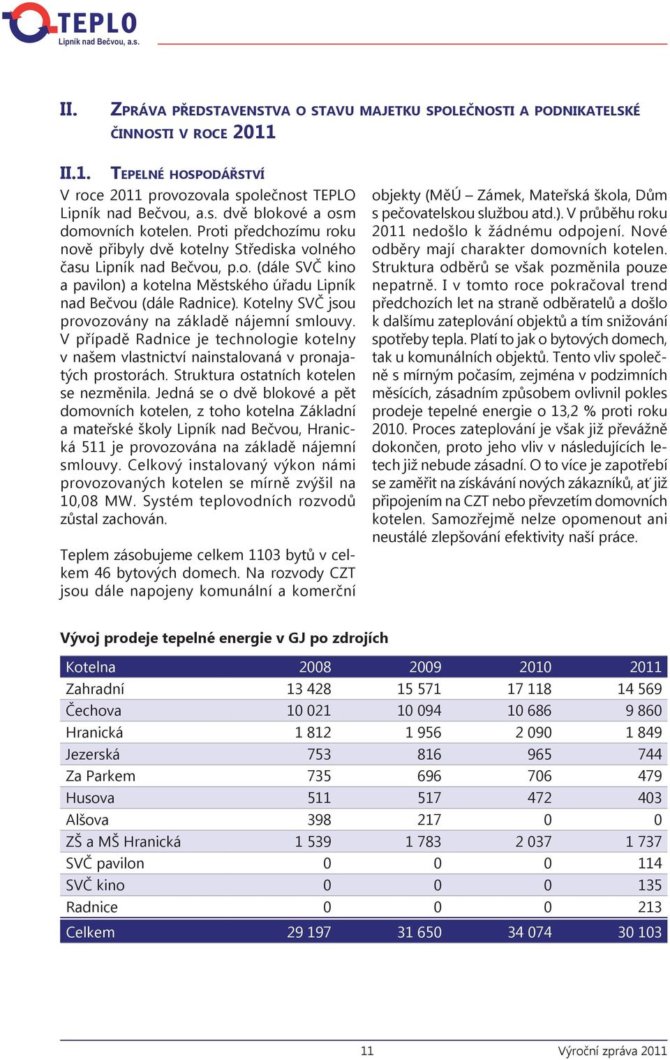 Proti předchozímu roku nově přibyly dvě kotelny Střediska volného času Lipník nad Bečvou, p.o. (dále SVČ kino a pavilon) a kotelna Městského úřadu Lipník nad Bečvou (dále Radnice).