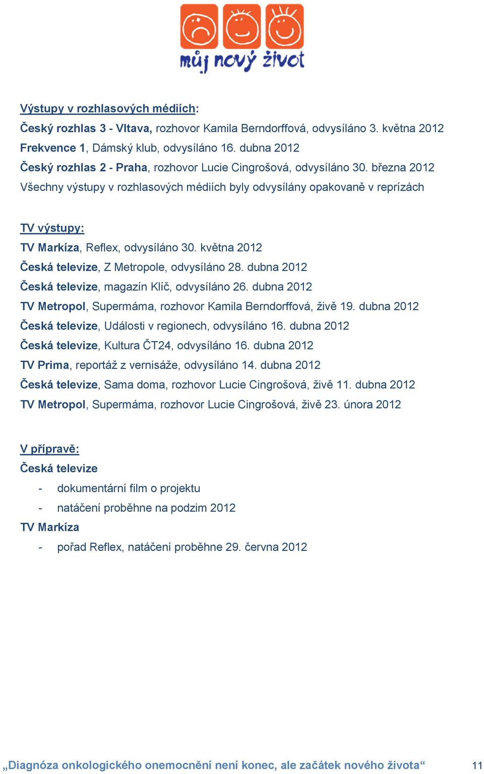 března 2012 Všechny výstupy v rozhlasových médiích byly odvysílány opakovaně v reprízách TV výstupy: TV Markíza, Reflex, odvysíláno 30. května 2012 Česká televize, Z Metropole, odvysíláno 28.