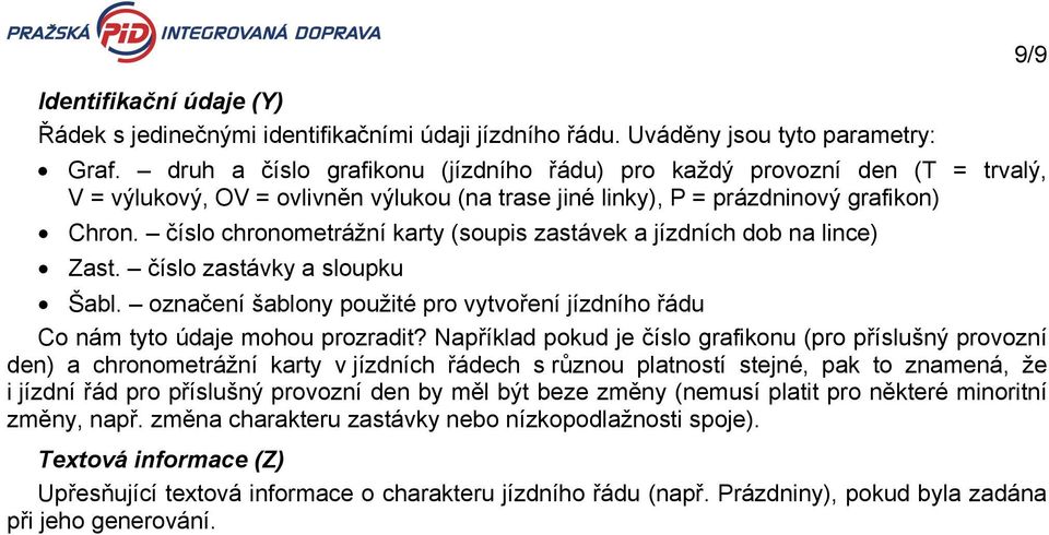 číslo chronometrážní karty (soupis zastávek a jízdních dob na lince) Zast. číslo zastávky a sloupku Šabl. označení šablony použité pro vytvoření jízdního řádu Co nám tyto údaje mohou prozradit?