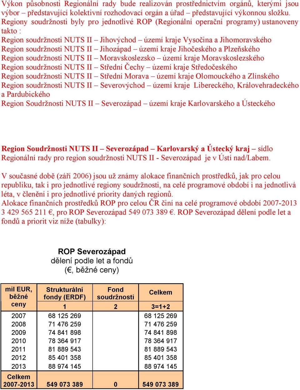 Jihozápad území kraje Jihočeského a Plzeňského Region soudržnosti NUTS II Moravskoslezsko území kraje Moravskoslezského Region soudržnosti NUTS II Střední Čechy území kraje Středočeského Region