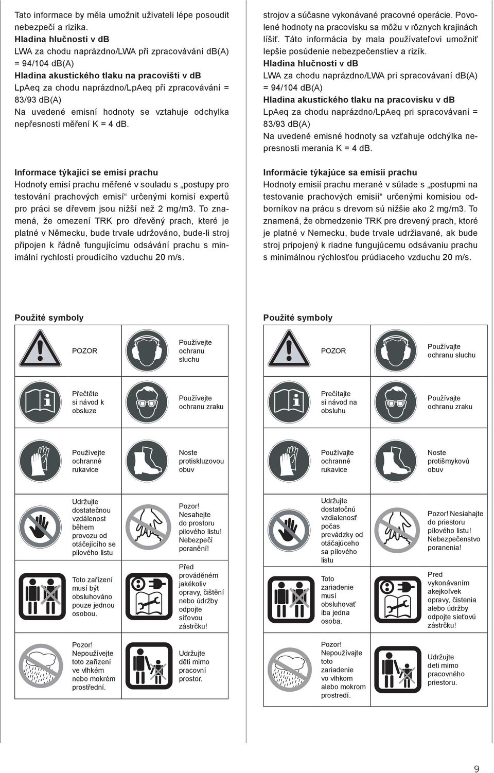 uvedené emisní hodnoty se vztahuje odchylka nepřesnosti měření K = 4 db.