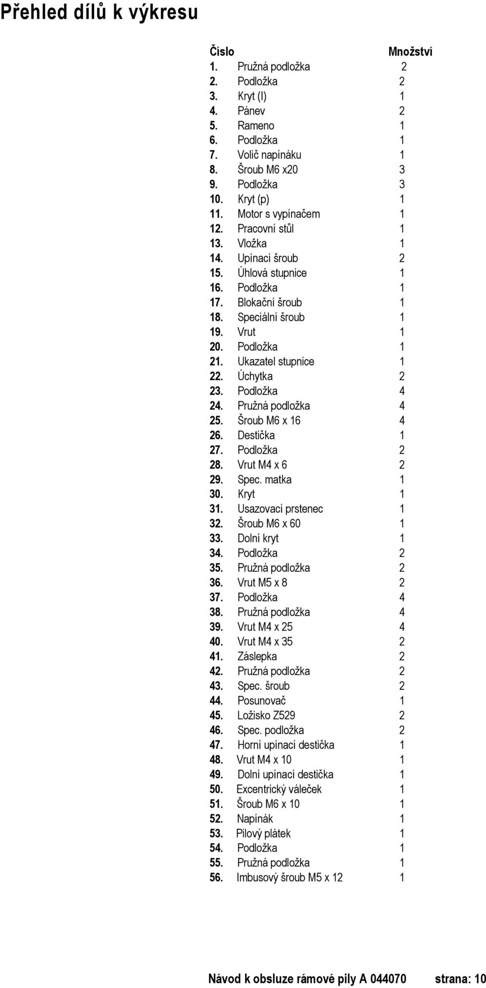 Ukazatel stupnice 1 22. Úchytka 2 23. Podložka 4 24. Pružná podložka 4 25. Šroub M6 x 16 4 26. Destička 1 27. Podložka 2 28. Vrut M4 x 6 2 29. Spec. matka 1 30. Kryt 1 31. Usazovací prstenec 1 32.