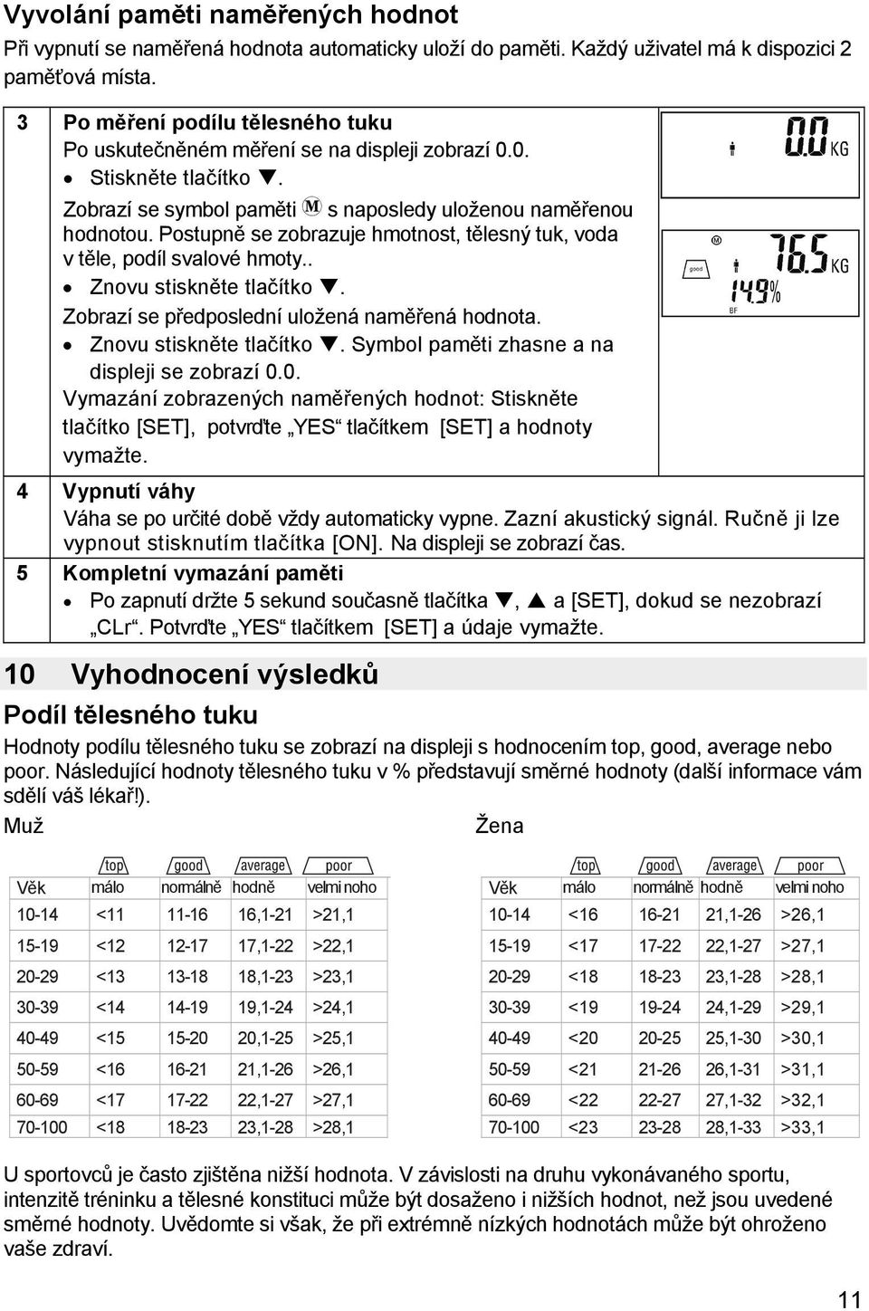 Postupně se zobrazuje hmotnost, tělesný tuk, voda v těle, podíl svalové hmoty.. Znovu stiskněte tlačítko. Zobrazí se předposlední uložená naměřená hodnota. Znovu stiskněte tlačítko. Symbol paměti zhasne a na displeji se zobrazí 0.