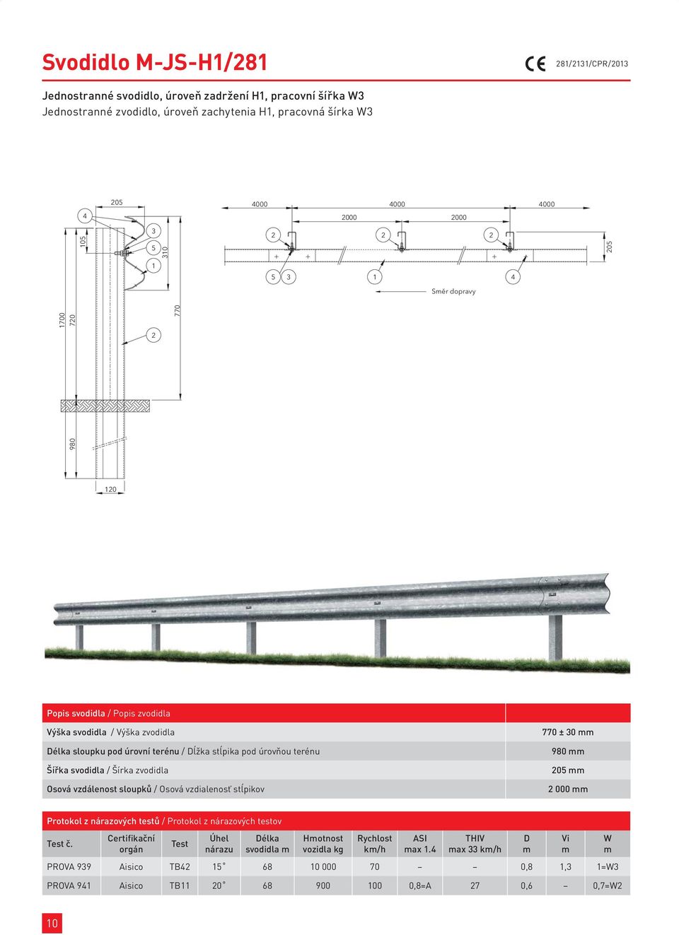 / Šírka zvodidla Osová vzdálenost sloupků / Osová vzdialenosť stĺpikov 770 ± 0 90 0 000 Protokol z nárazových testů / Protokol z nárazových testov Test č.