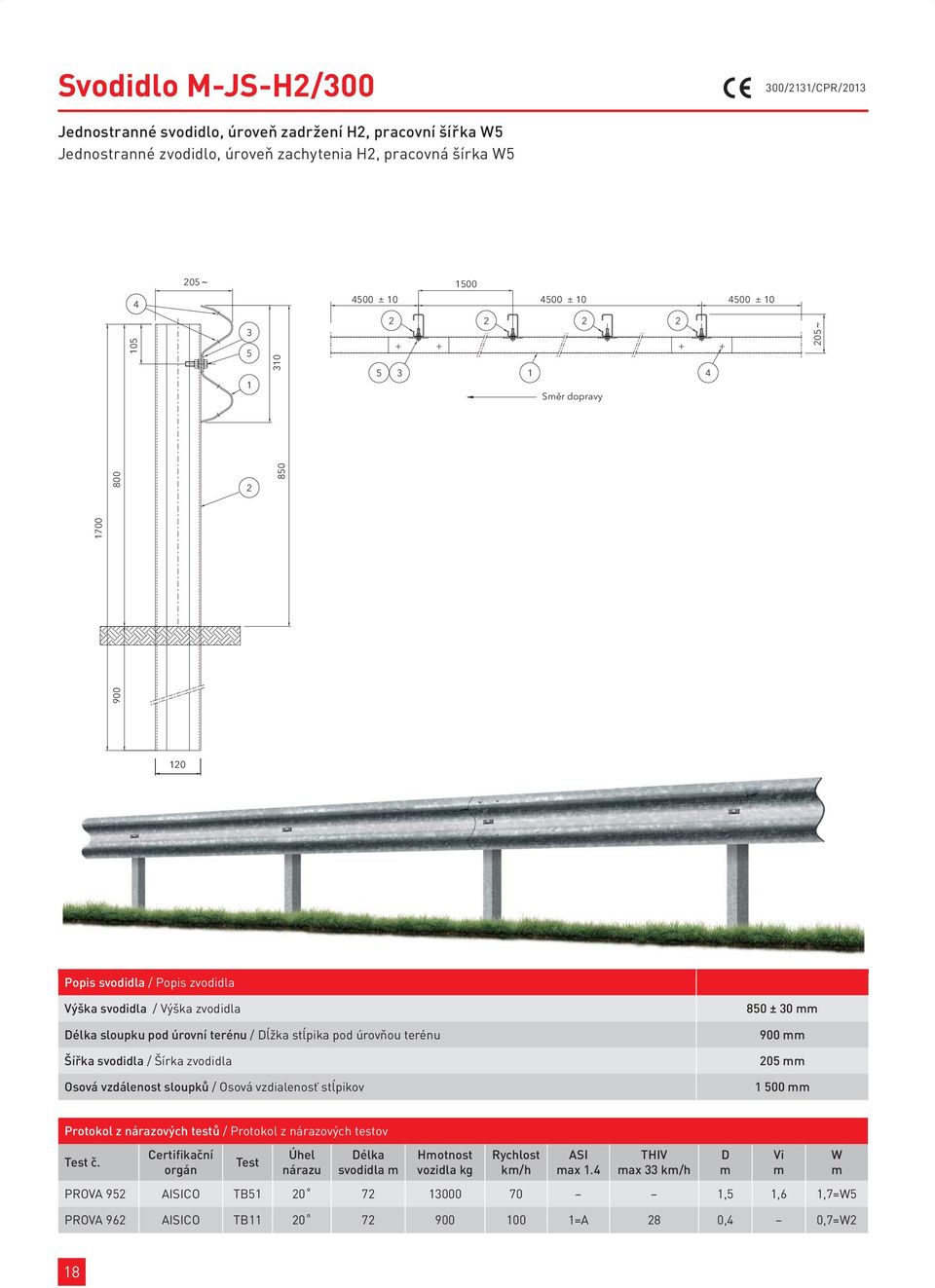 svodidla / Šírka zvodidla Osová vzdálenost sloupků / Osová vzdialenosť stĺpikov 0 ± 0 900 0 00 Protokol z nárazových testů / Protokol z nárazových testov Test č.
