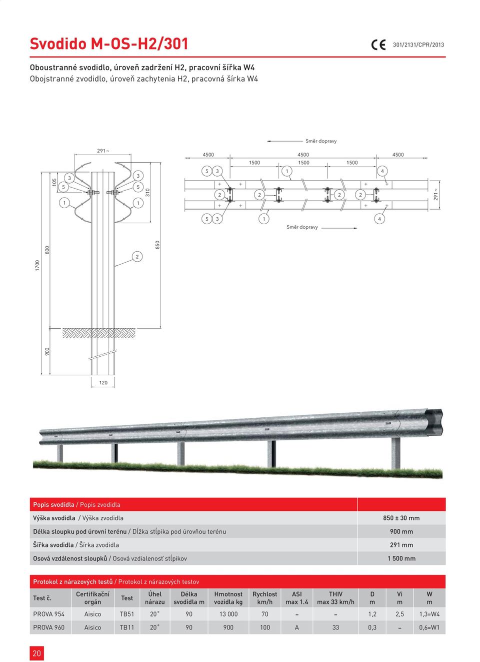 svodidla / Šírka zvodidla Osová vzdálenost sloupků / Osová vzdialenosť stĺpikov 0 ± 0 900 9 00 Protokol z nárazových testů / Protokol z nárazových testov Test č.