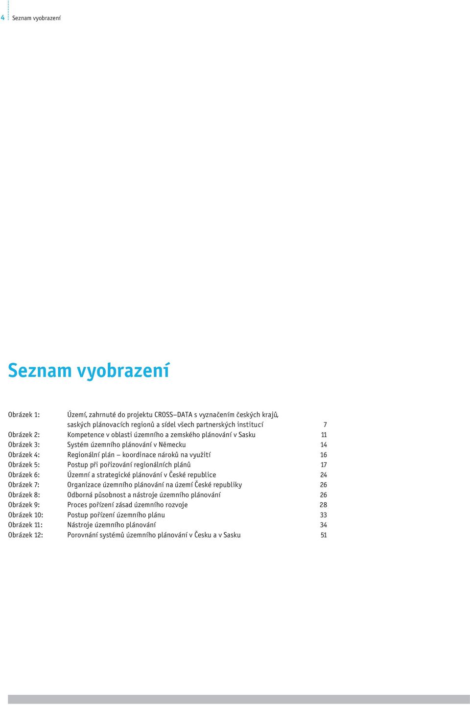 pořizování regionálních plánů 17 Obrázek 6: Územní a strategické plánování v České republice 24 Obrázek 7: Organizace územního plánování na území České republiky 26 Obrázek 8: Odborná působnost a