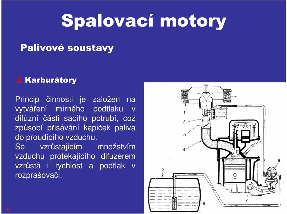 přisávání kapiček paliva do proudícího vzduchu.