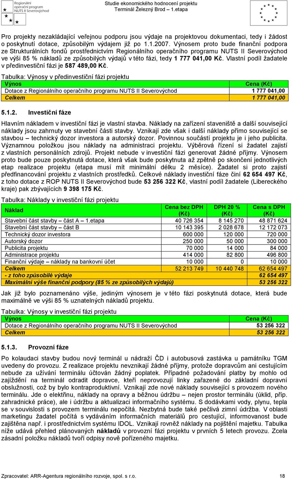 041,00 Kč. Vlastní podíl žadatele v předinvestiční fázi je 587 489,00 Kč.