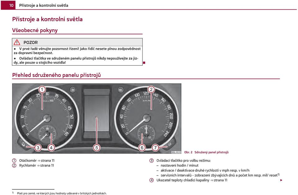 2 Sdružený panel přístrojů 1 2 Otáčkoměr strana 11 Rychloměr strana 11 3 4 Ovládací tlačítko pro volbu režimu: nastavení hodin / minut aktivace / deaktivace druhé rychlosti v mph