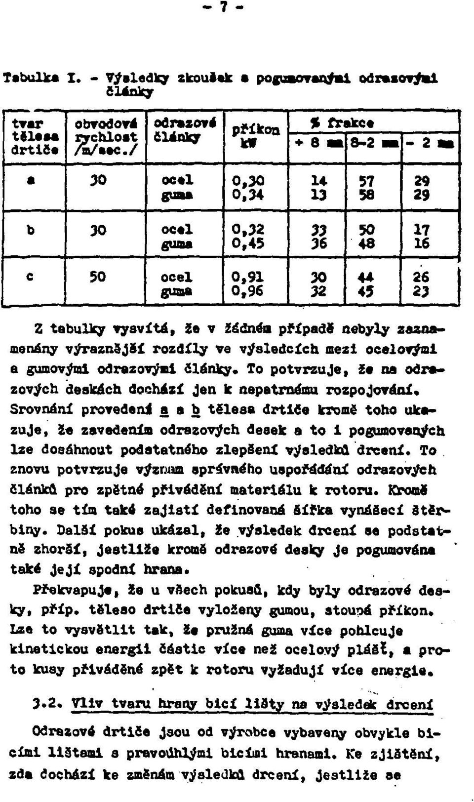 vysvítá, Se v žádném případě nebyly zaznamenány výraznější rozdíly ve výsledcích mezi ocelovými e gumovými odrazovými články.