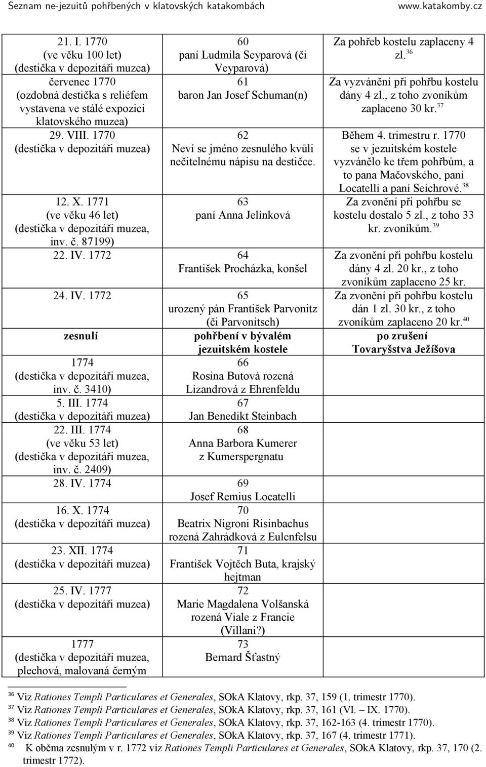 1774 22. III. 1774 (ve věku 53 let) inv. č. 2409) jezuitském kostele 66 Rosina Butová rozená Lizandrová z Ehrenfeldu 67 Jan Benedikt Steinbach 68 Anna Barbora Kumerer z Kumerspergnatu 28. IV.