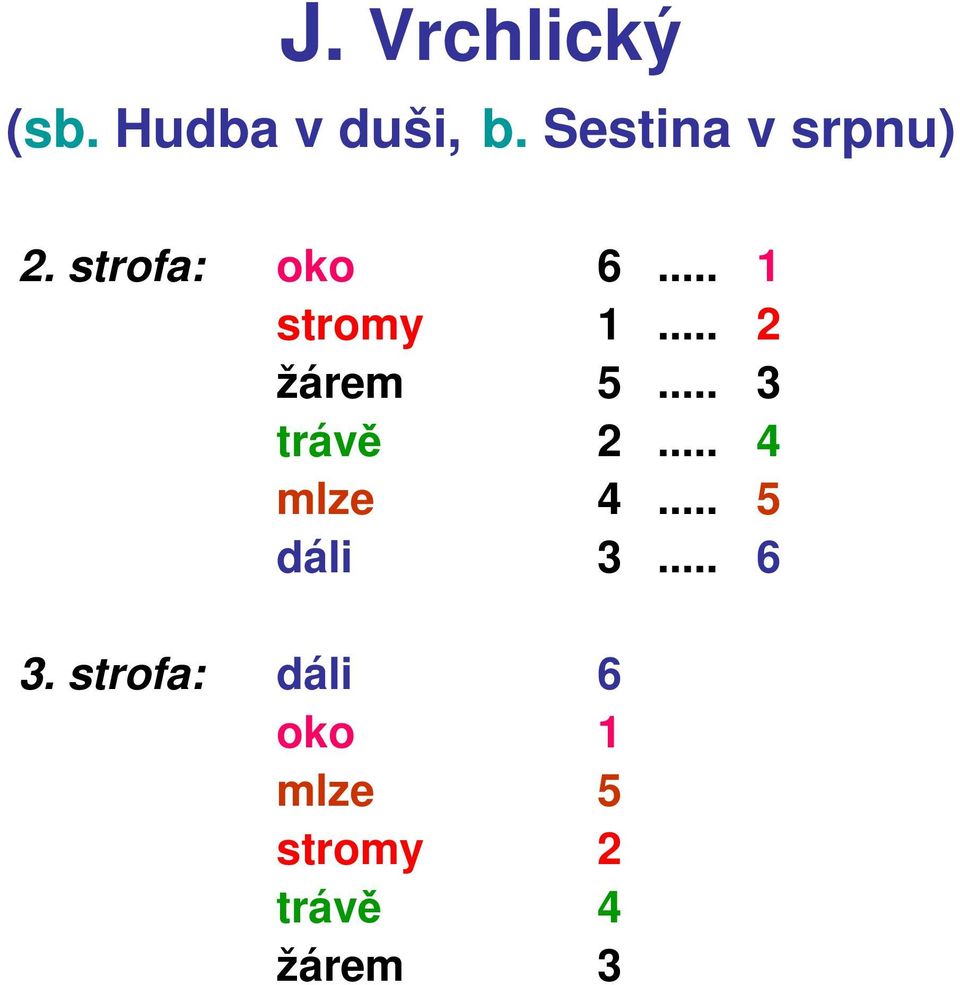 strofa: oko stromy žárem trávě mlze dáli 3.