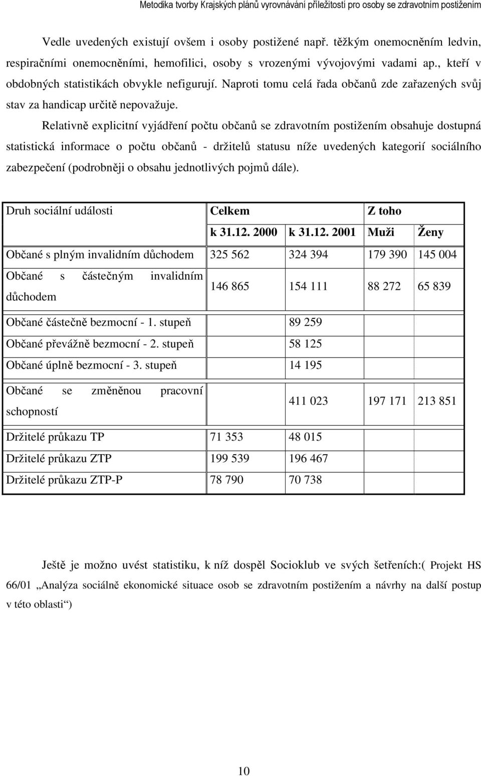 Relativně explicitní vyjádření počtu občanů se zdravotním postižením obsahuje dostupná statistická informace o počtu občanů - držitelů statusu níže uvedených kategorií sociálního zabezpečení